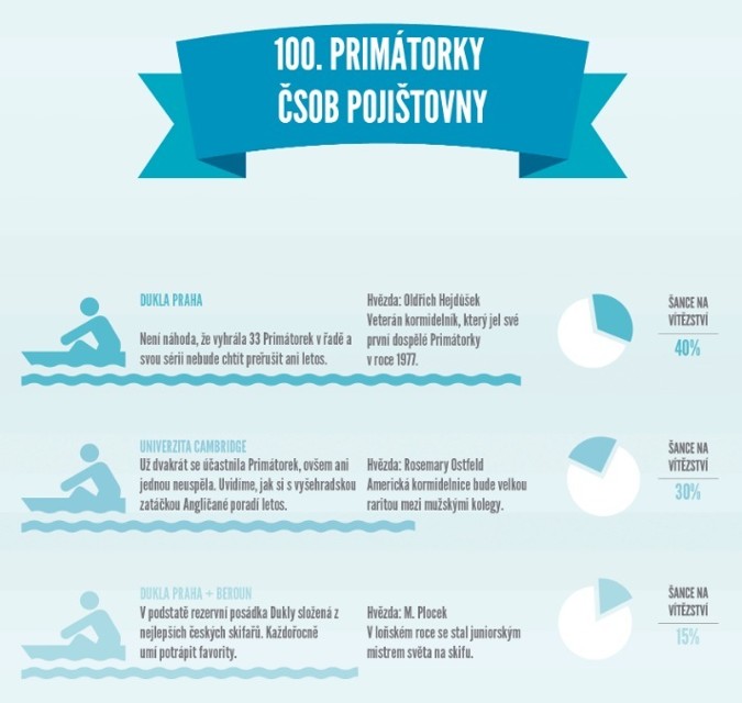 primatorky_adef.jpg - 