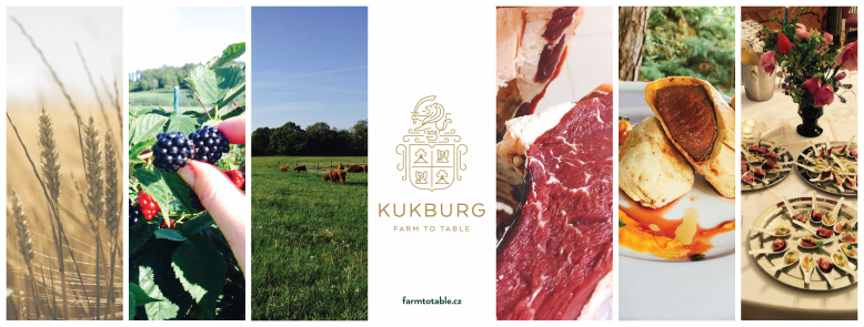 Kukburg - Farm to table