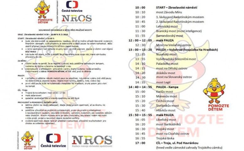 Charitativní běh přes pražské říční mosty pro Kuře