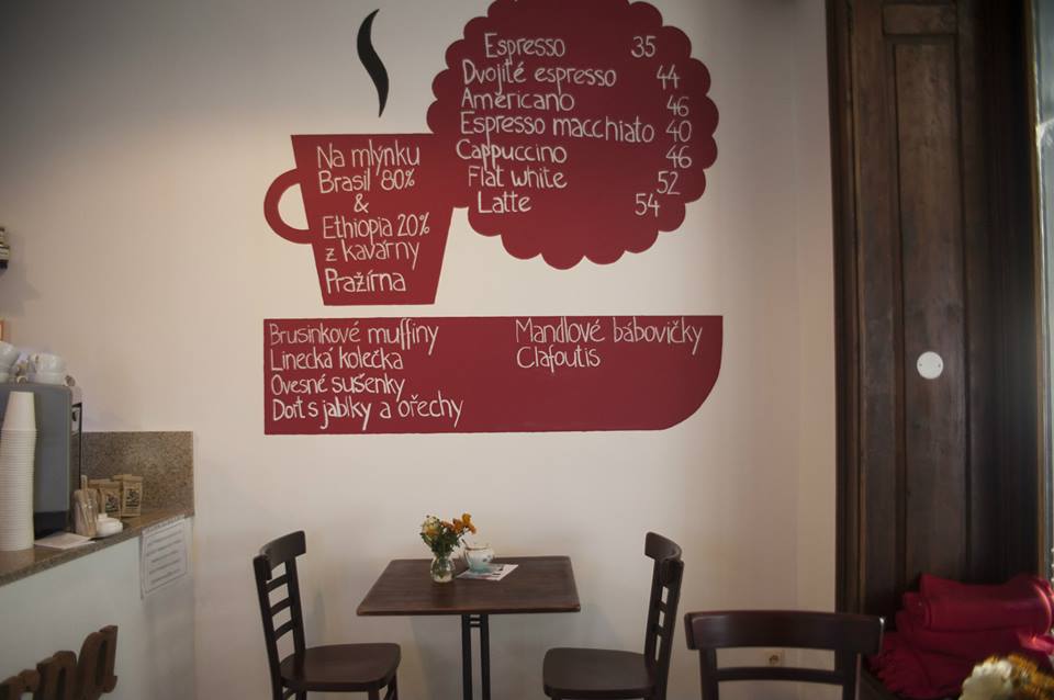 Cekarna2.jpg - Kavárna Čekárna